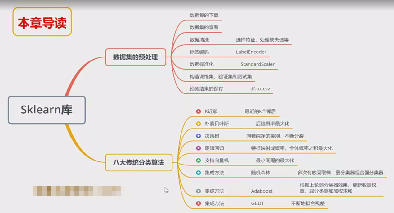 image-20241128121716044