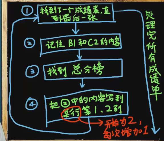 image-20250602170126418